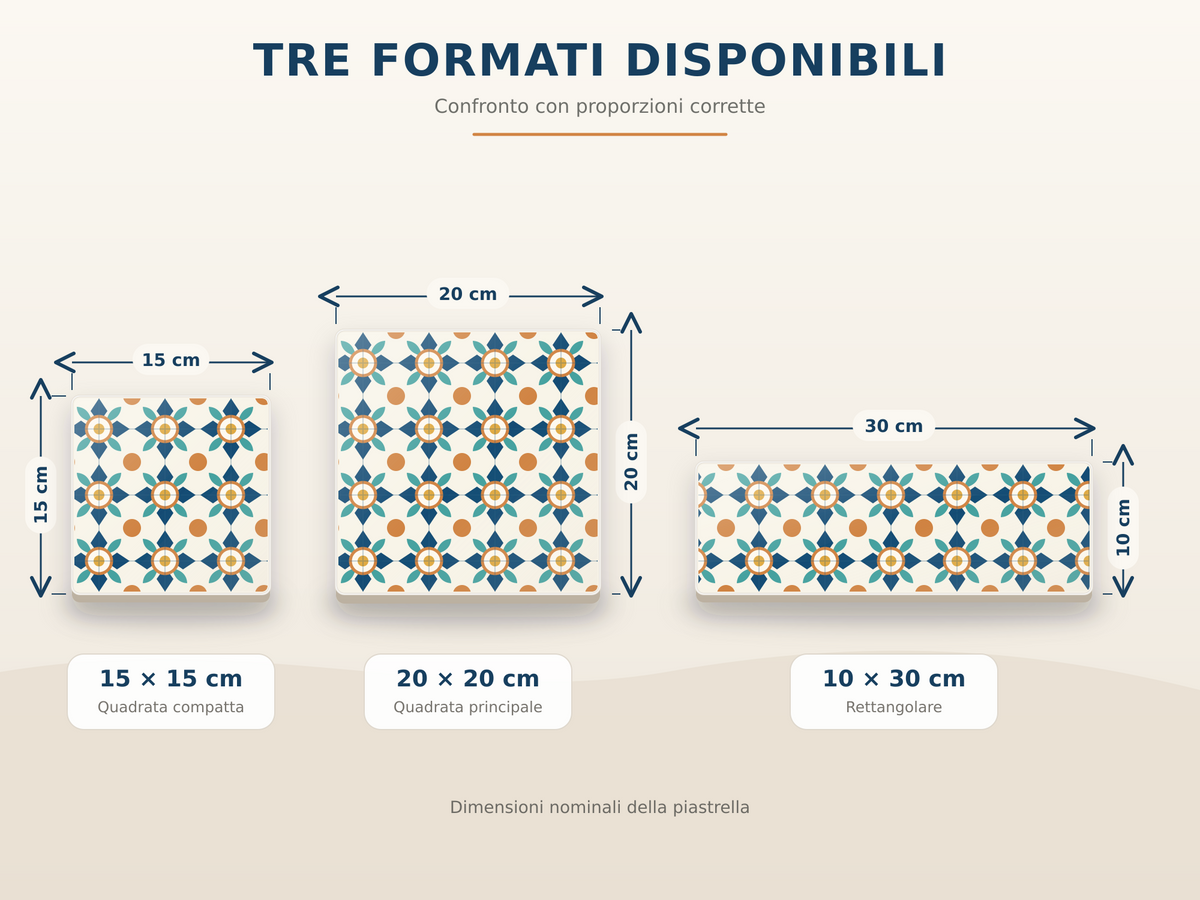 Piastrella decorativa in gres con maiolica mediterranea | 3 formati